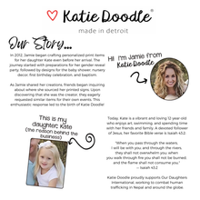 Load image into Gallery viewer, Birthday Cards 60th
