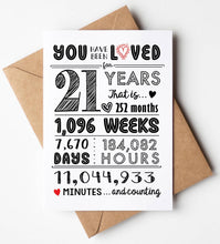 Load image into Gallery viewer, 21st Card - Birthday or Anniversary
