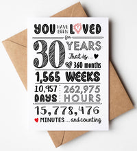Load image into Gallery viewer, Birthday Card - 30 Years
