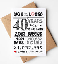 Load image into Gallery viewer, 40th Birthday Card
