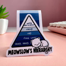 Load image into Gallery viewer, Maslow’s Hierarchy Cat Magnetic Bookmark
